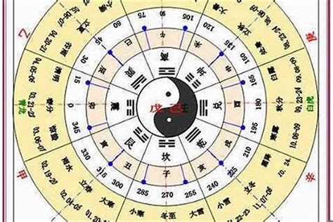 想知道自己是什么命吗金木水火土五行查询表|五行查询,五行缺什么查询,生辰八字五行查询,出生时辰五行查询